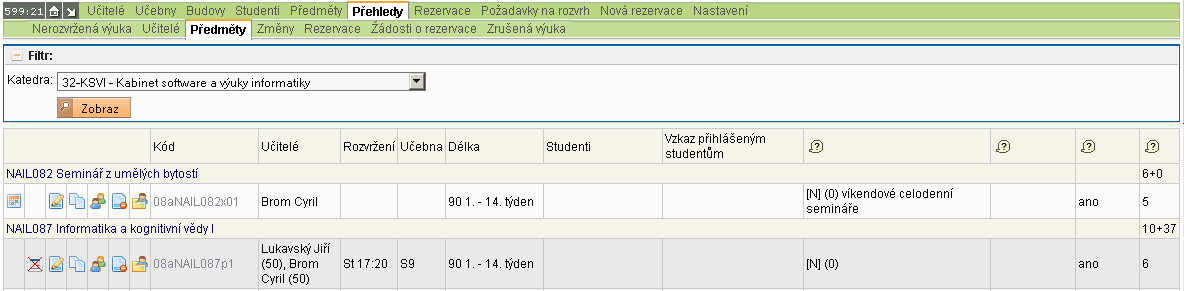 Přehled výuky dle předmětů  Přehled výuky dle předmětů